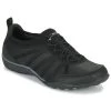 Skechers - ARCH FIT COMFY